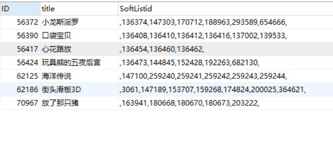 mysql去除指定字段里的最后一个字符和第一个字符