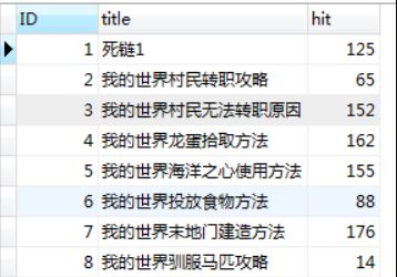 mysql更新表字段为随机值